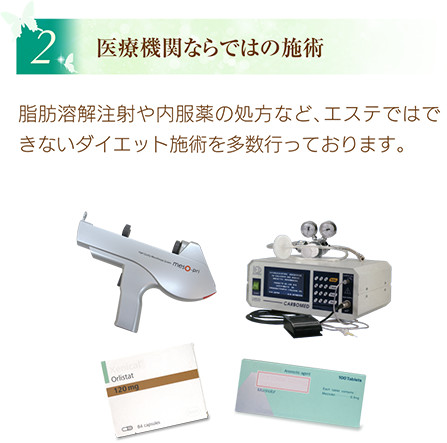 医療機関ならではの施術