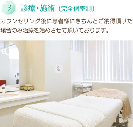診療・施術 （完全個室制）