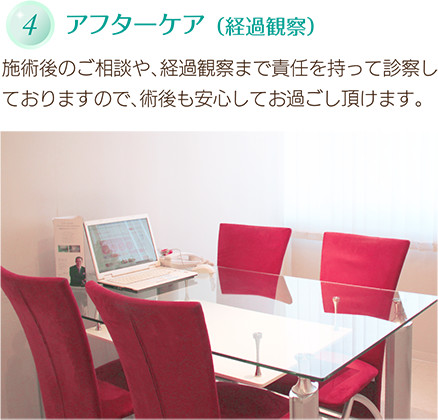 アフターケア （経過観察）