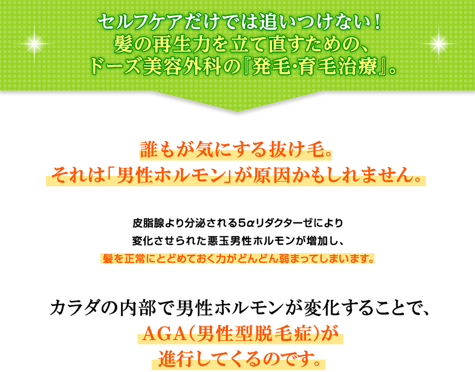 AGA（男性型脱毛症）とは・・・