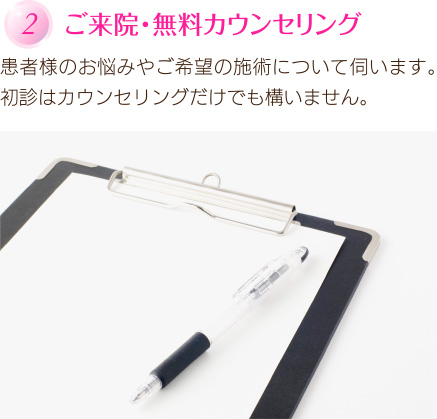 ご来院・無料カウンセリング