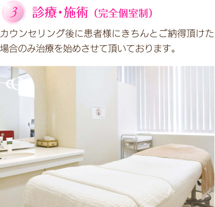 診療・施術 （完全個室制）