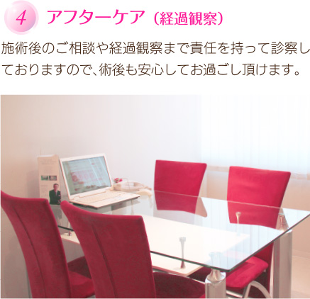 アフターケア （経過観察）