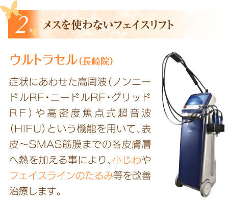 メスを使わないフェイスリフト