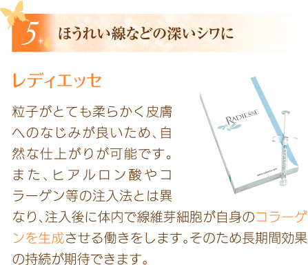 ほうれい線などの深いシワに