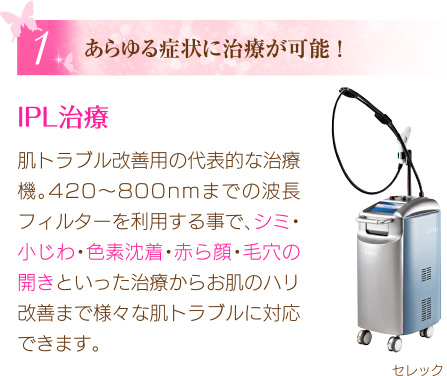あらゆる症状に治療が可能　！