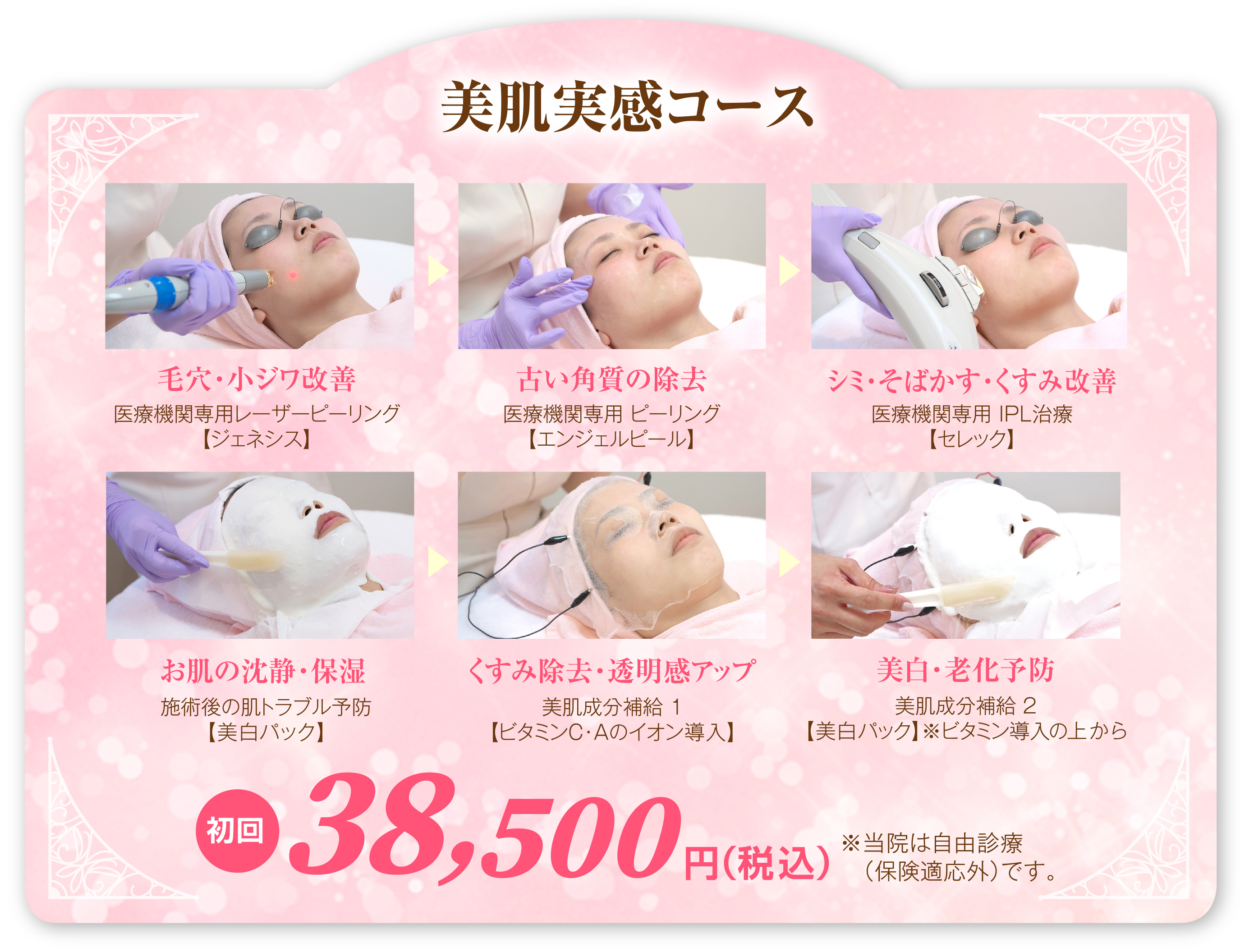 美肌実感コース