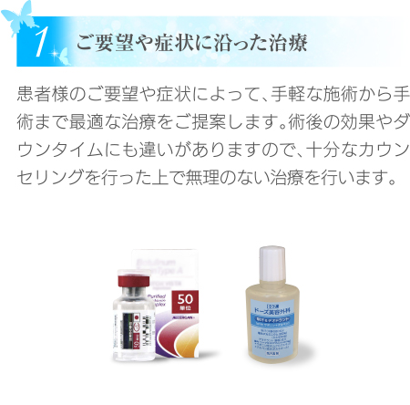 ご要望や症状に沿った治療