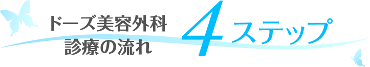 ドーズ美容外科　診療の流れ　4ステップ