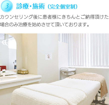 診療・施術 （完全個室制）