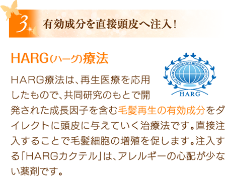 有効成分を直接頭皮へ注入!