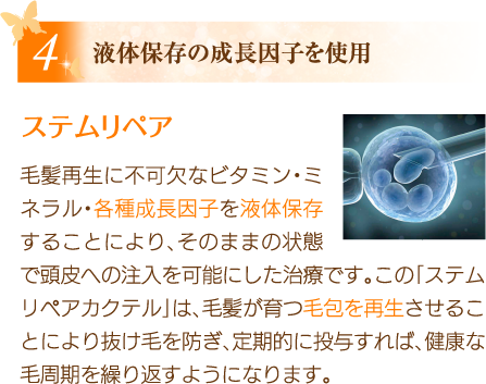 液体保存の成長因子を使用