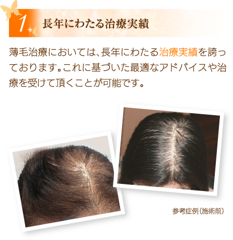 長年にわたる治療実績